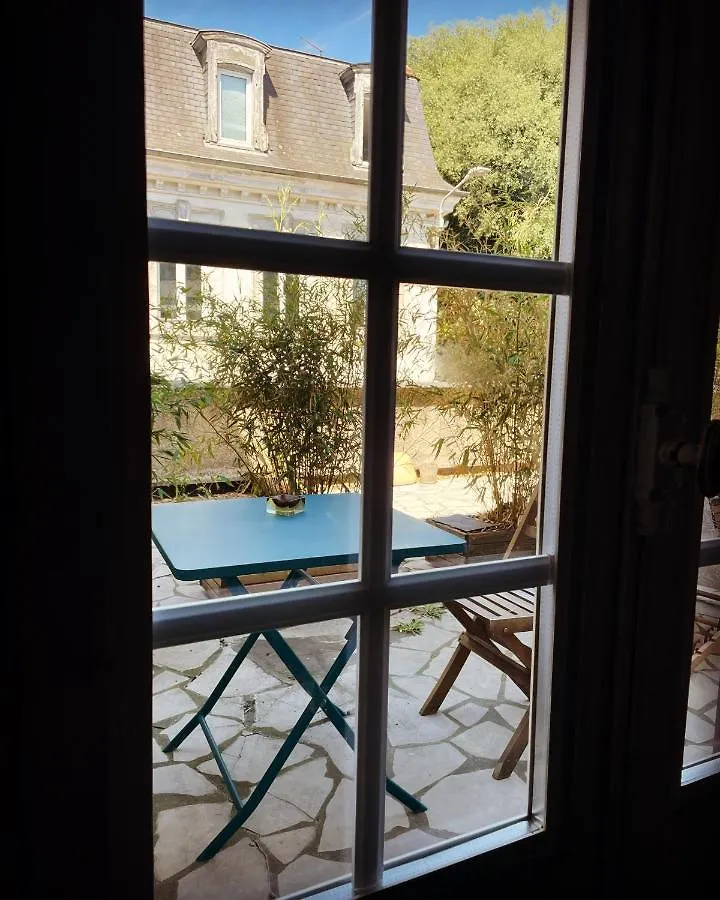 La Maison Aux Murs Anciens Et Ses Chambres Tarbes